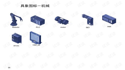 visio各種圖標超全 it行業專用網絡及硬件 .ppt